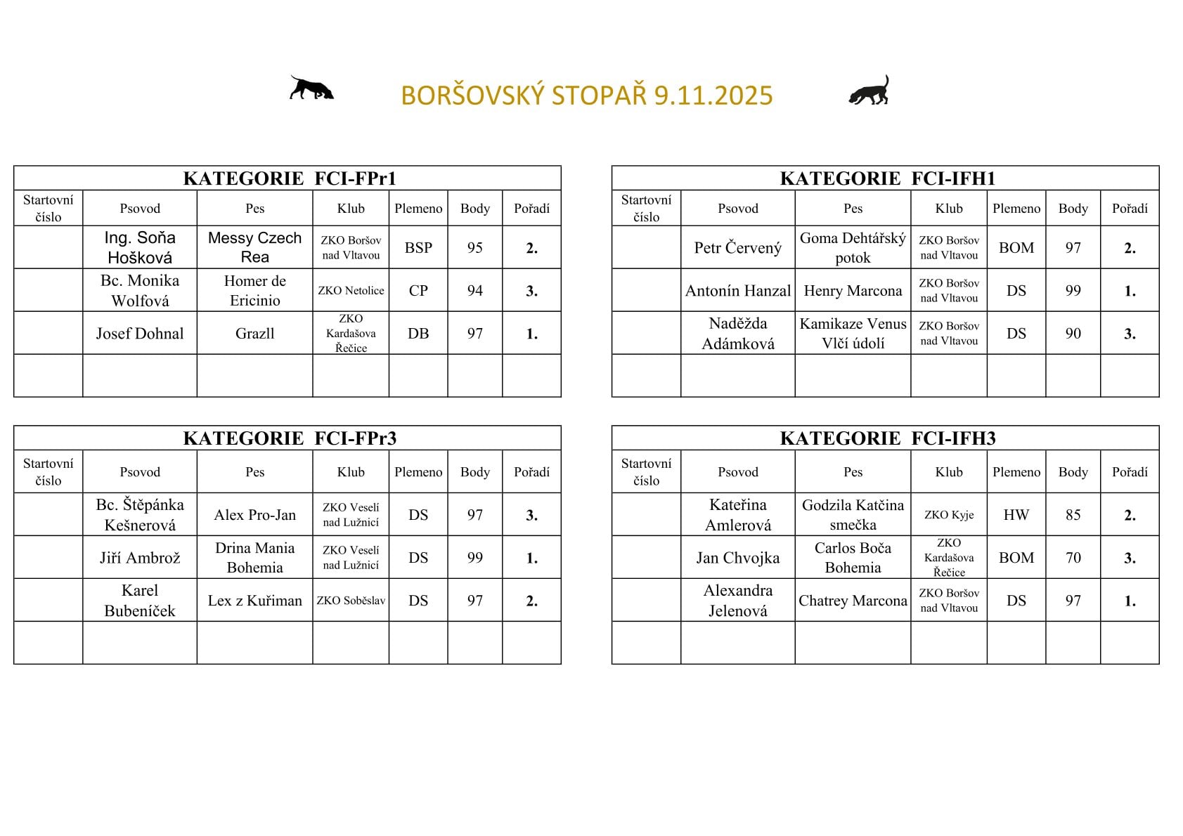 71e752b4-3bc8-4735-ab5c-f79415c7998c